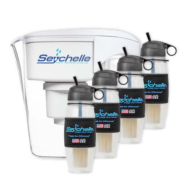 https://www.seychelle.com/cdn/shop/files/Radiologicalbundle22_600x.jpg?v=1699920397